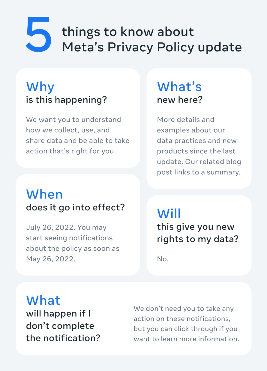 Infographic on 5 things to know about our updated privacy policy